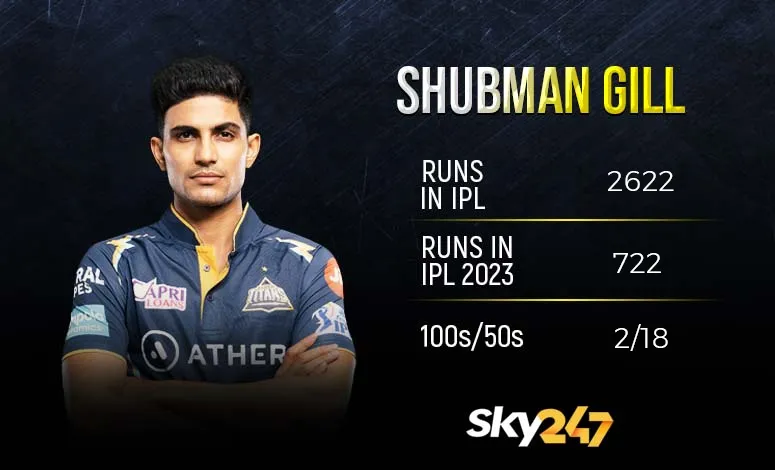 Shubman Gill, IPL 2023 Records and Stats